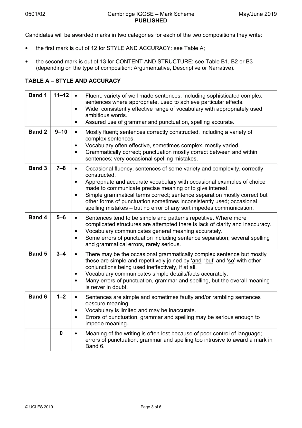 Mark scheme, page 3 of 6