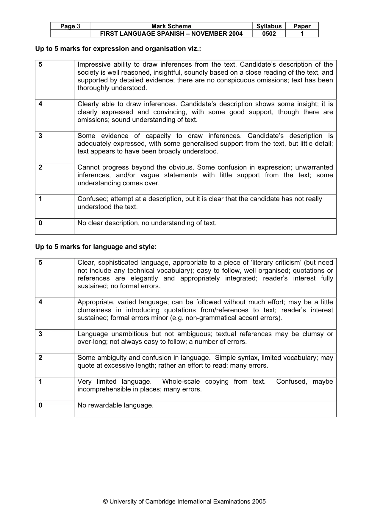Mark scheme, page 5 of 6