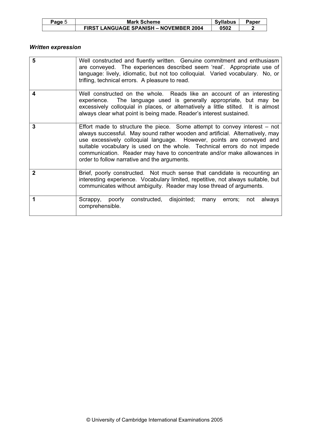Mark scheme, page 7 of 9