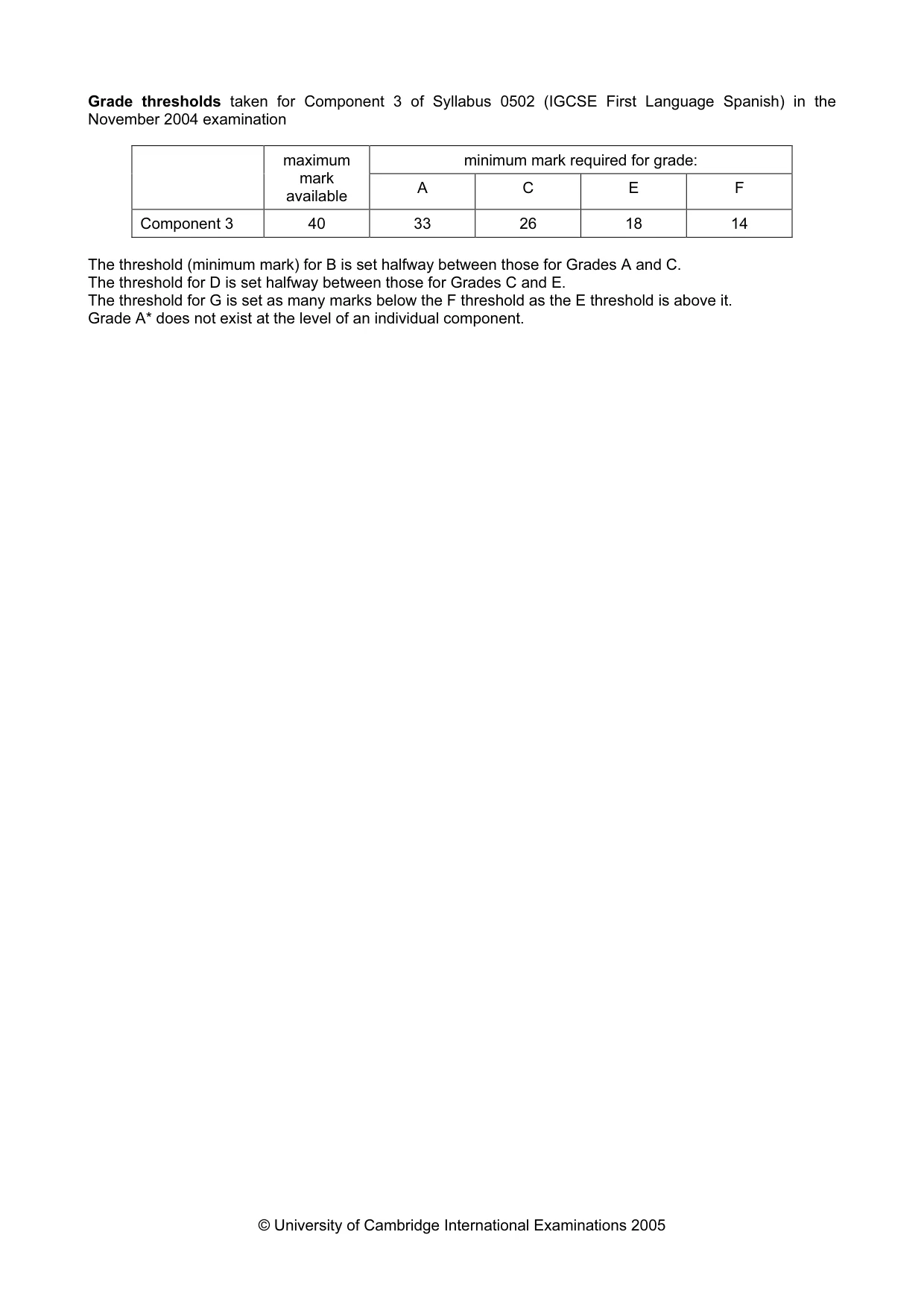 Mark scheme, page 2 of 4