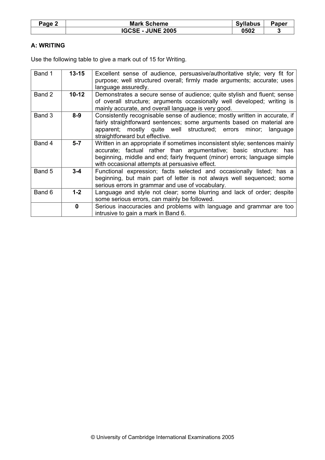 Mark scheme, page 4 of 10