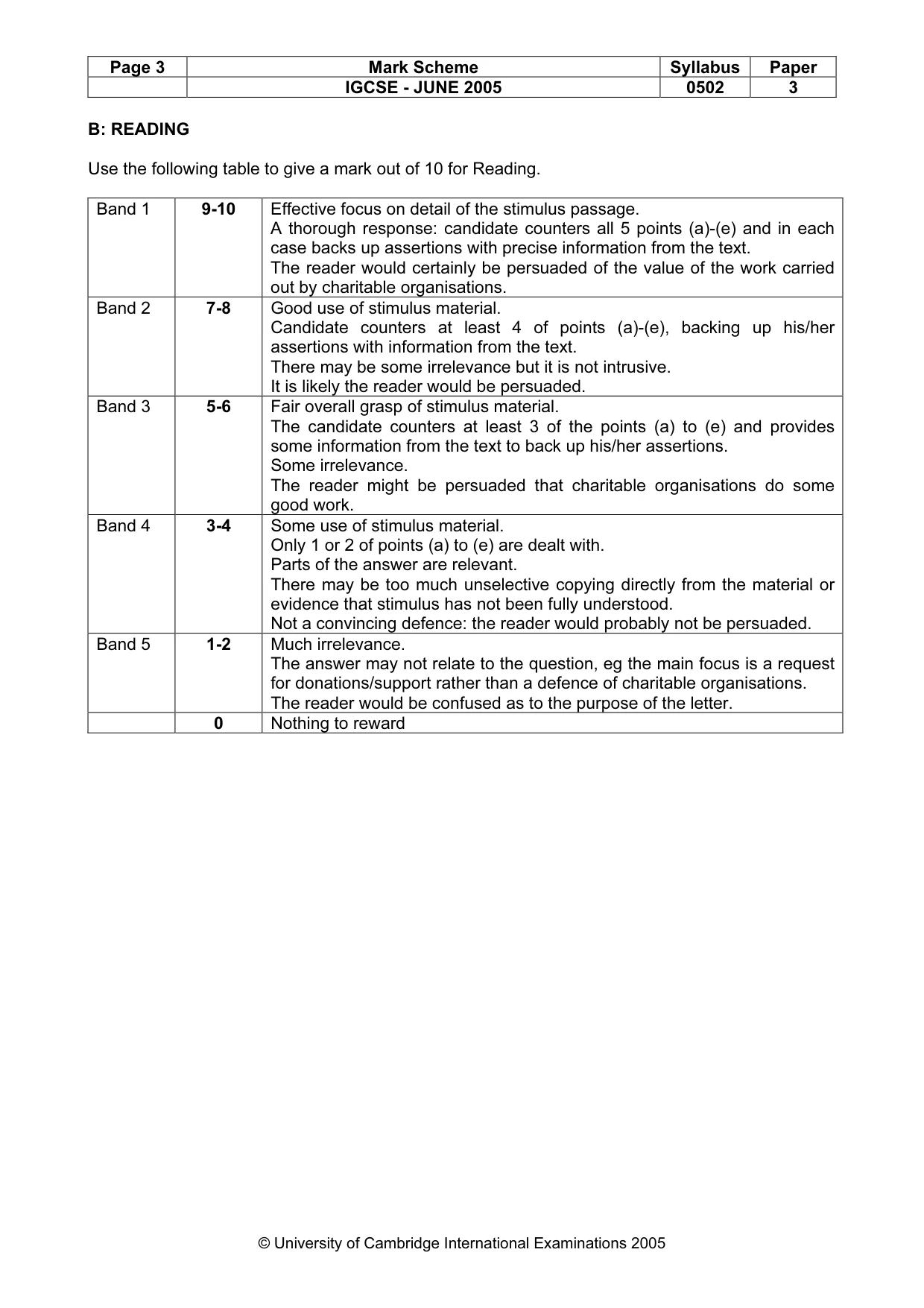 Mark scheme, page 5 of 10