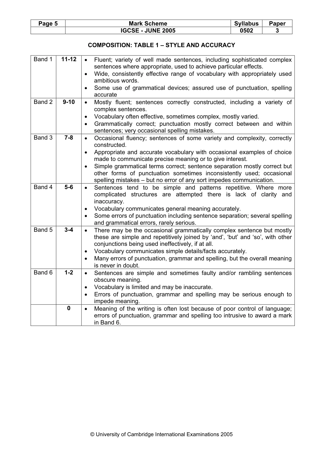 Mark scheme, page 7 of 10