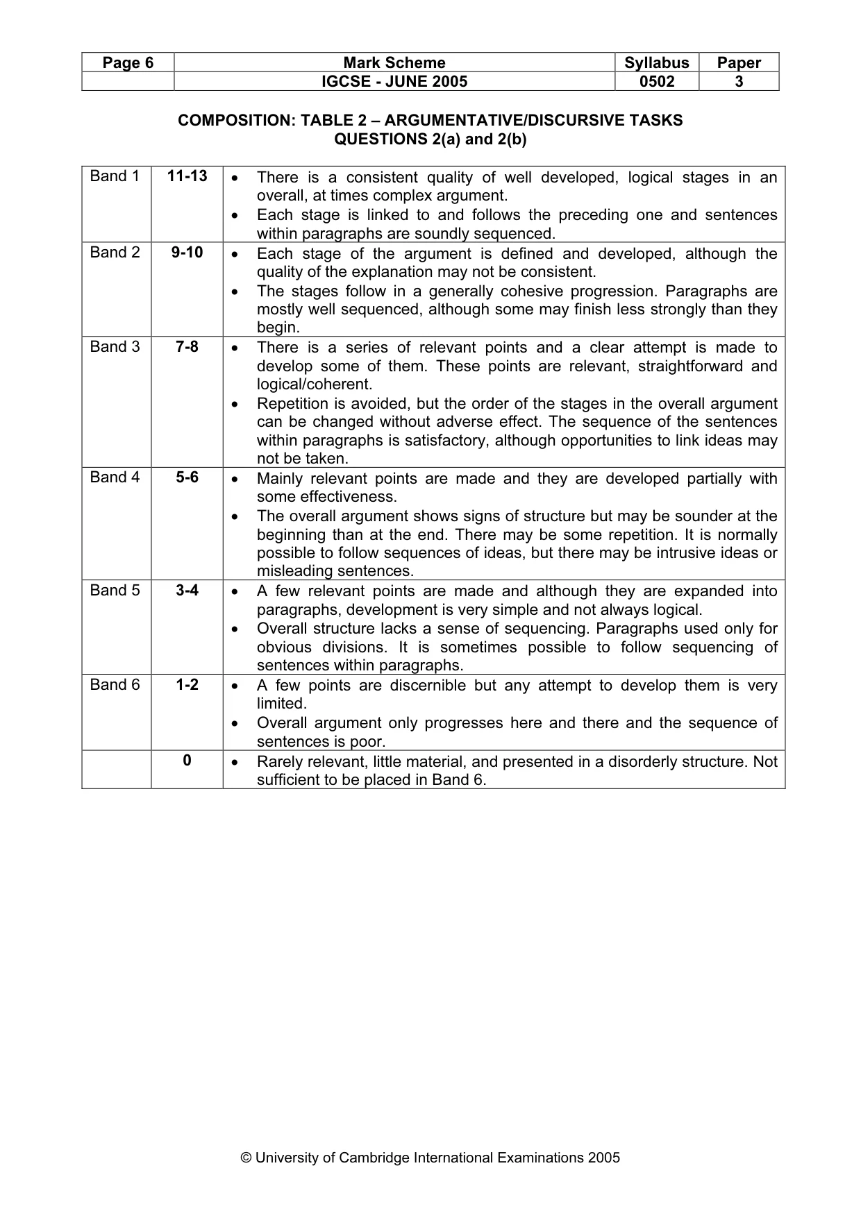 Mark scheme, page 8 of 10