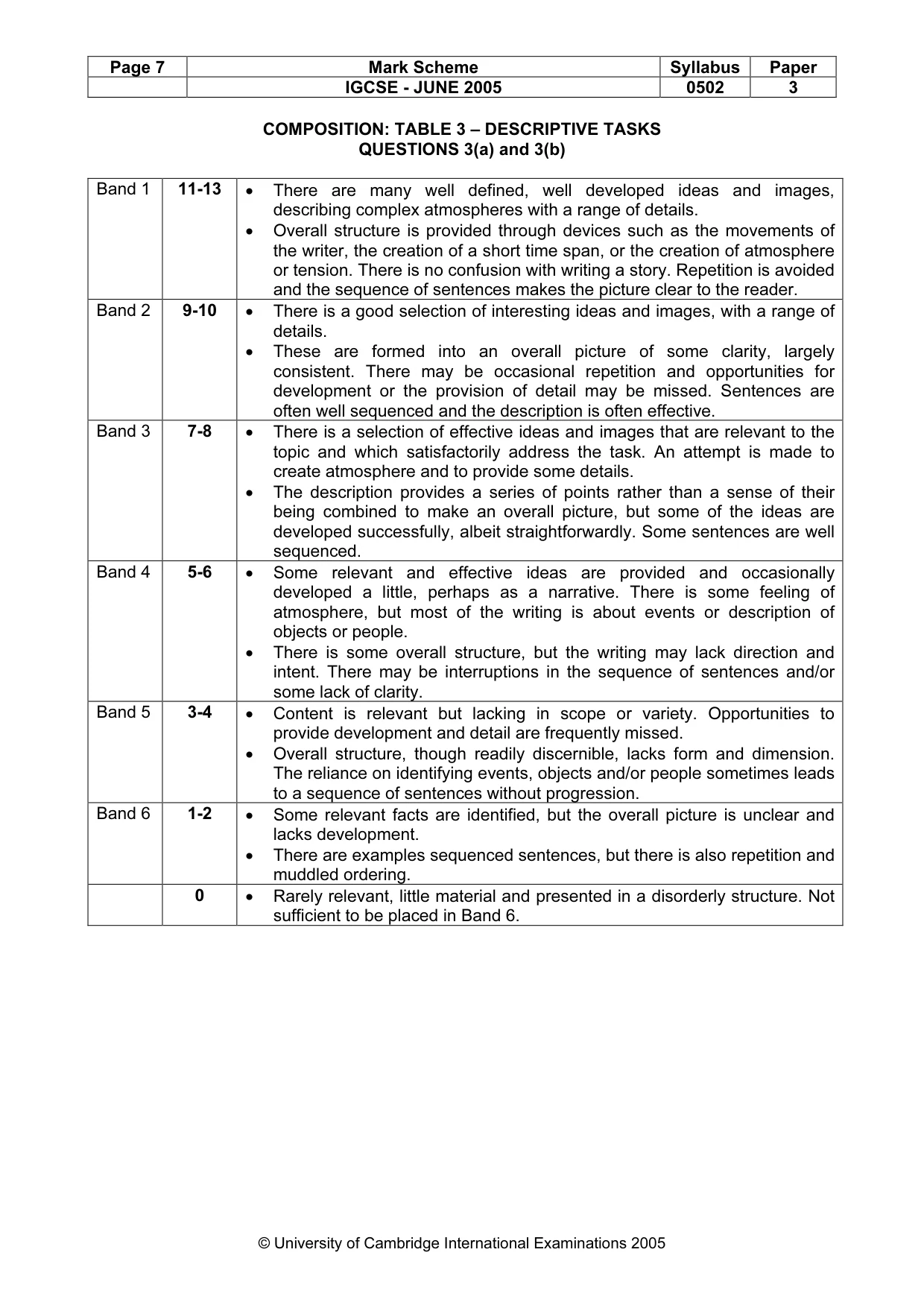 Mark scheme, page 9 of 10