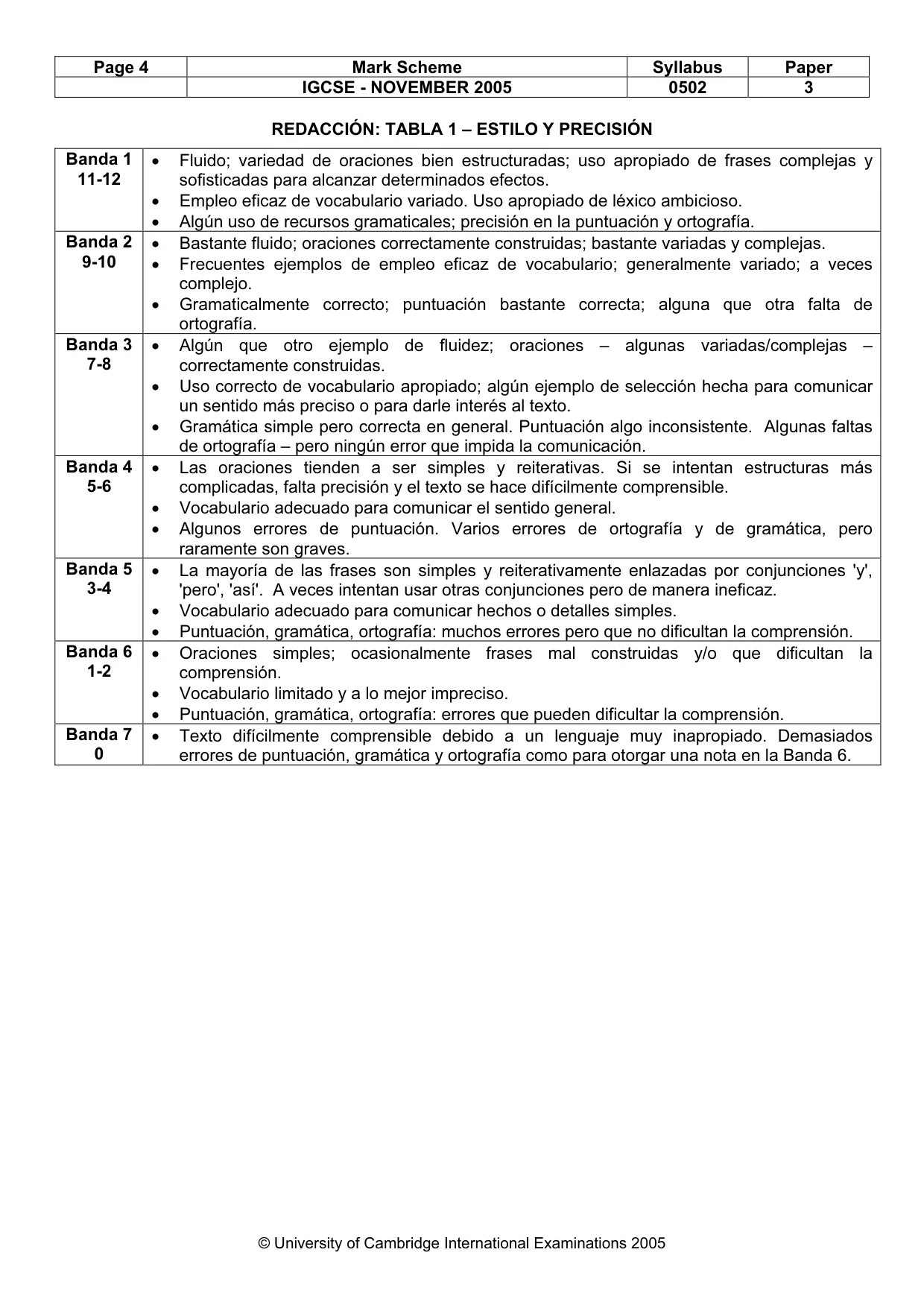 Mark scheme, page 5 of 7