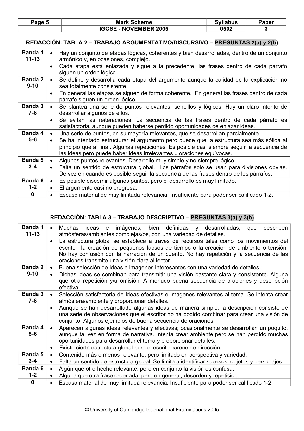 Mark scheme, page 6 of 7