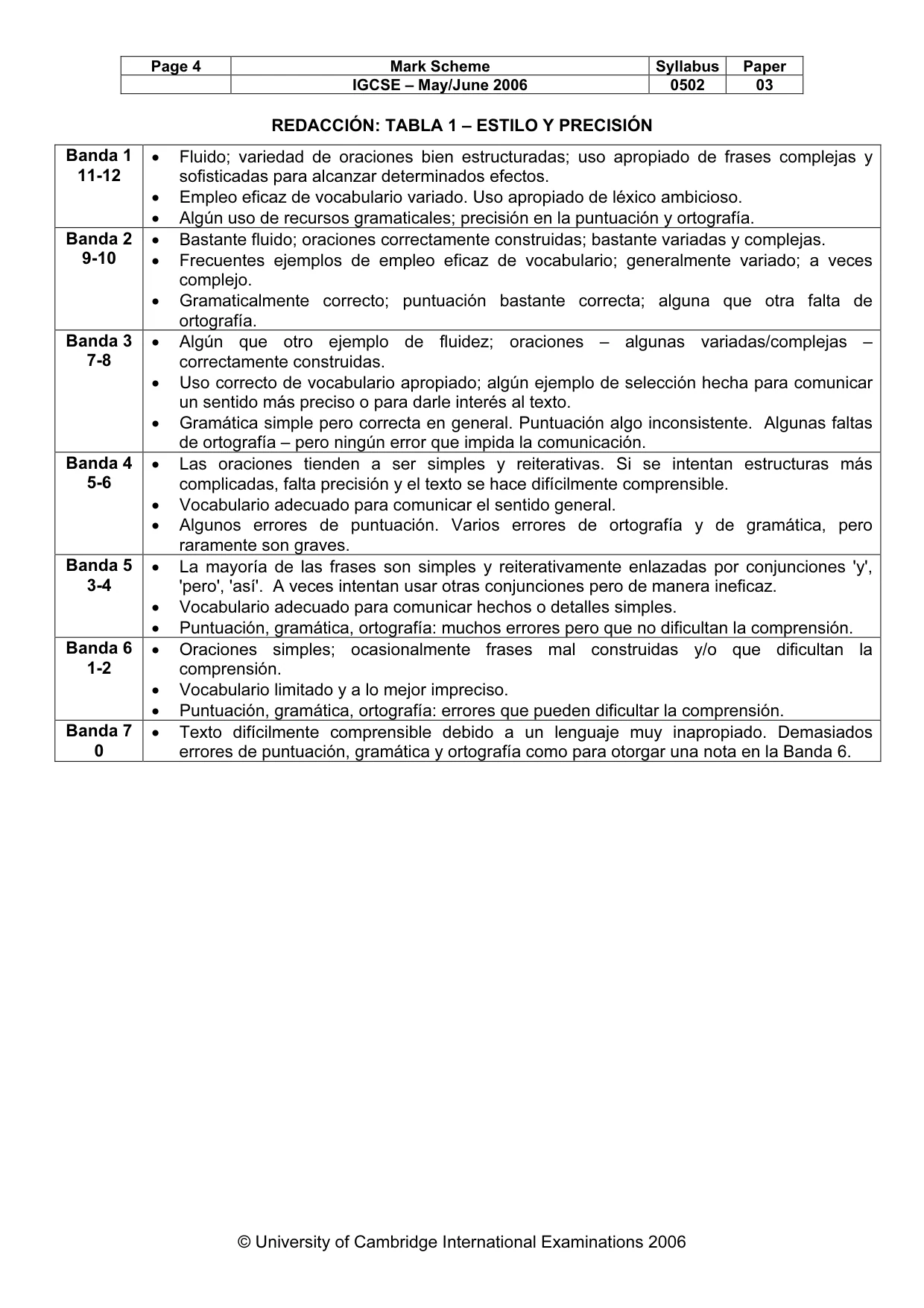 Mark scheme, page 5 of 7