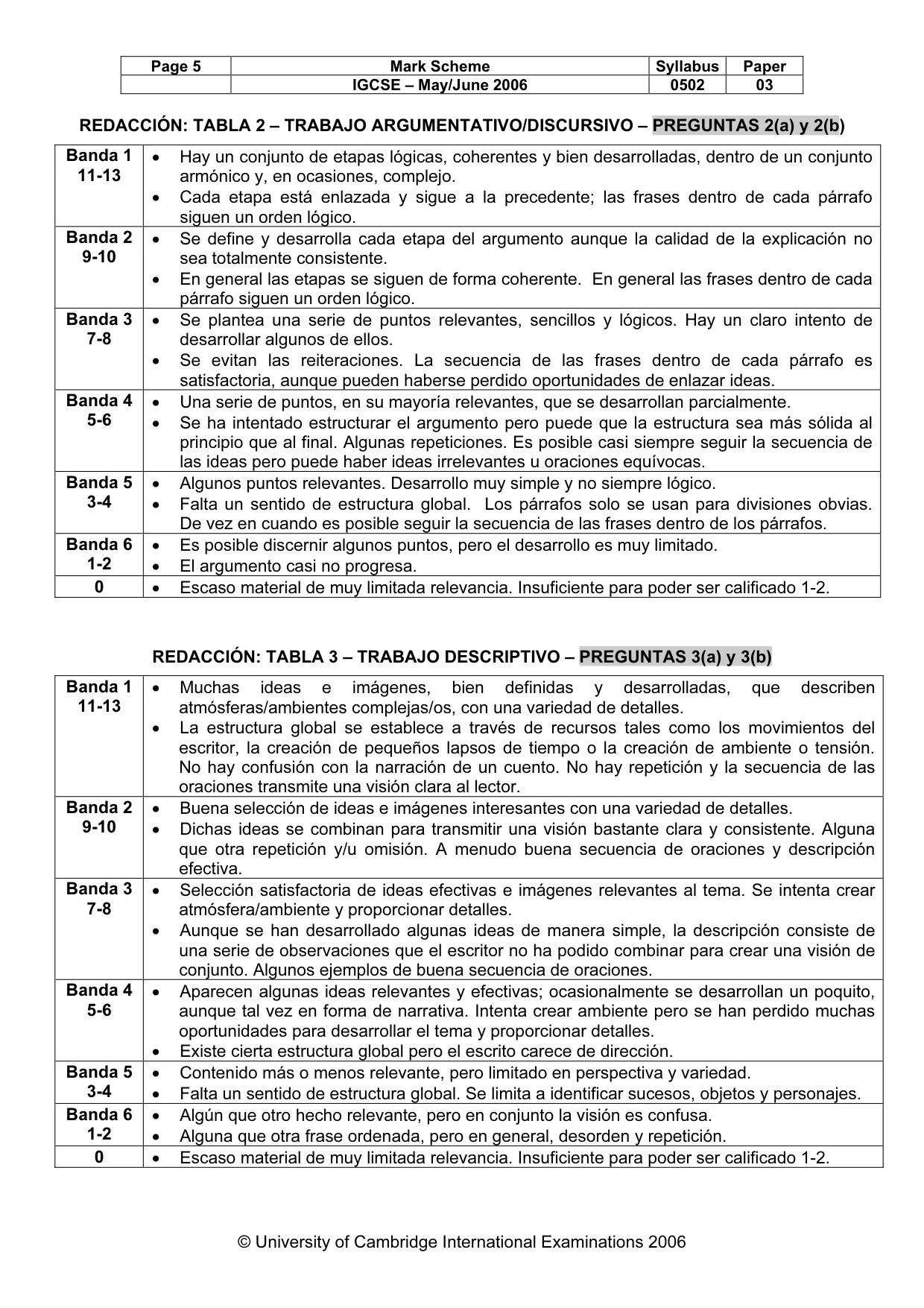 Mark scheme, page 6 of 7