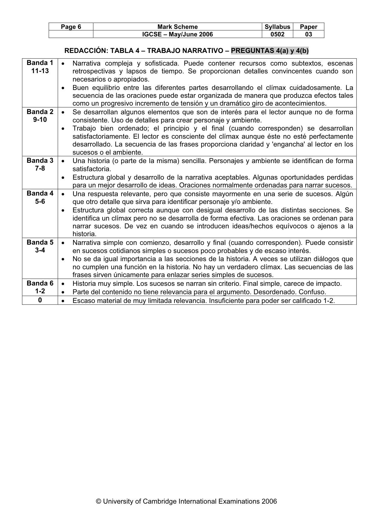 Mark scheme, page 7 of 7