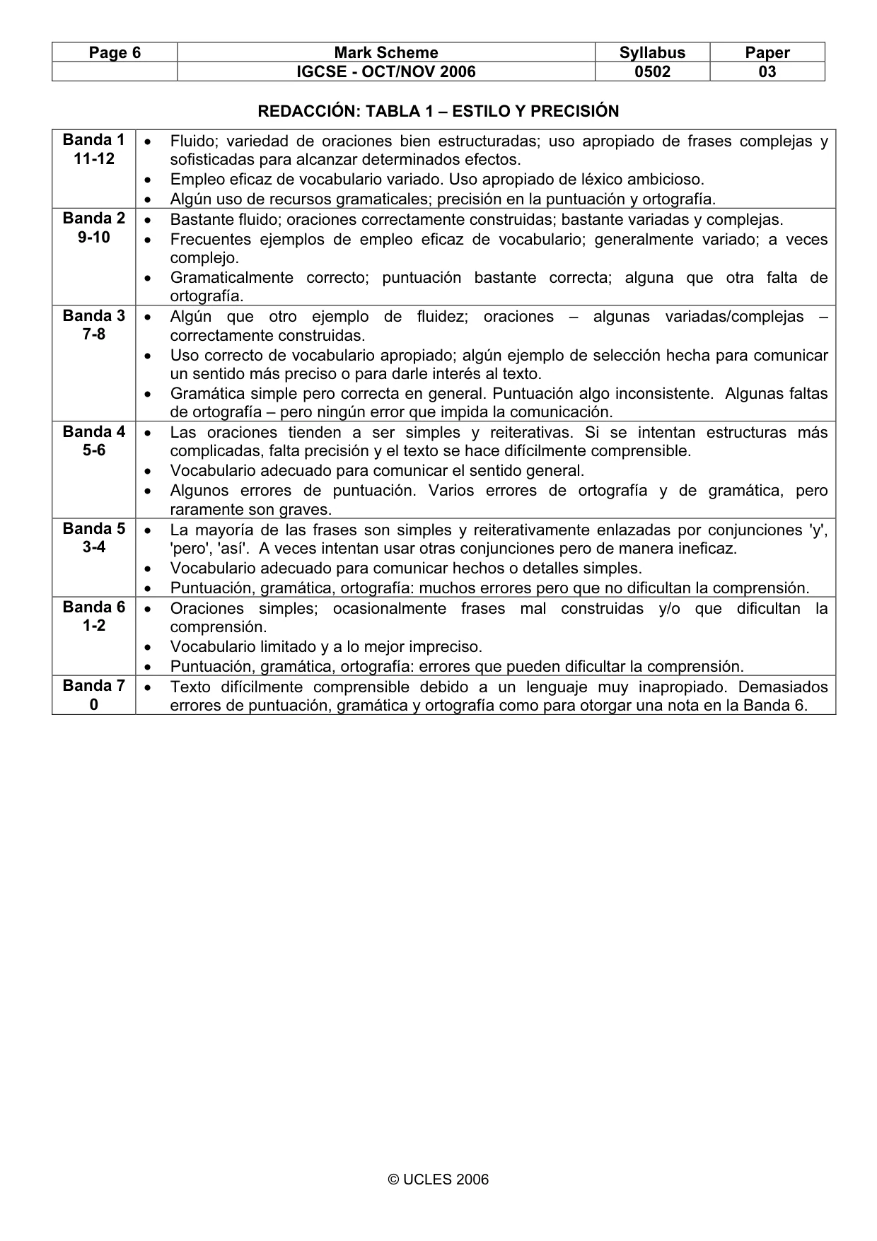 Mark scheme, page 6 of 8