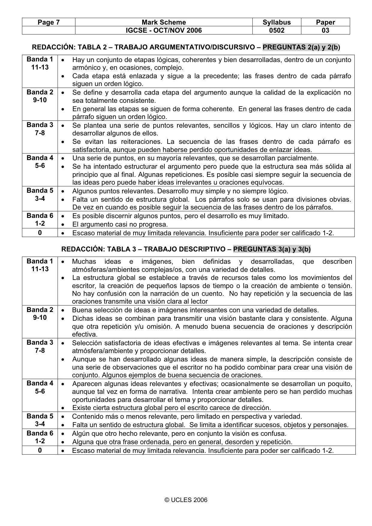Mark scheme, page 7 of 8