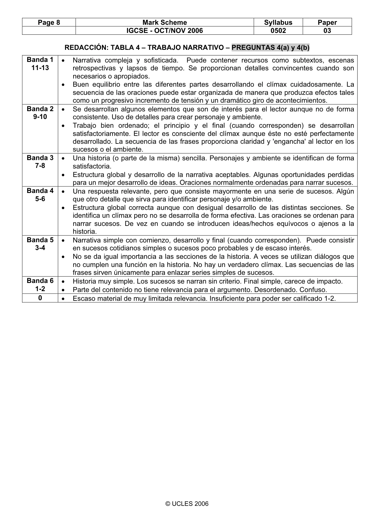 Mark scheme, page 8 of 8