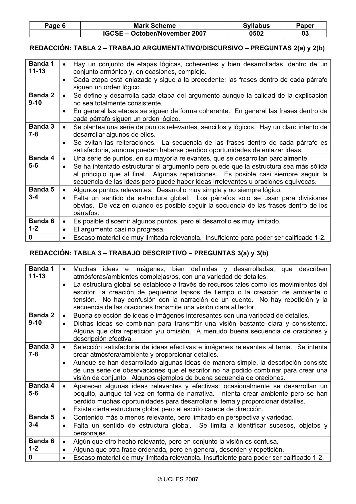 Mark scheme, page 6 of 7