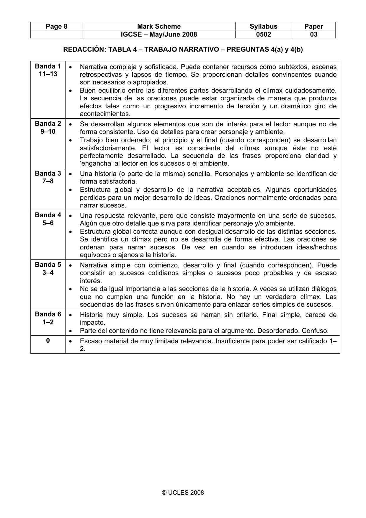 Mark scheme, page 8 of 8