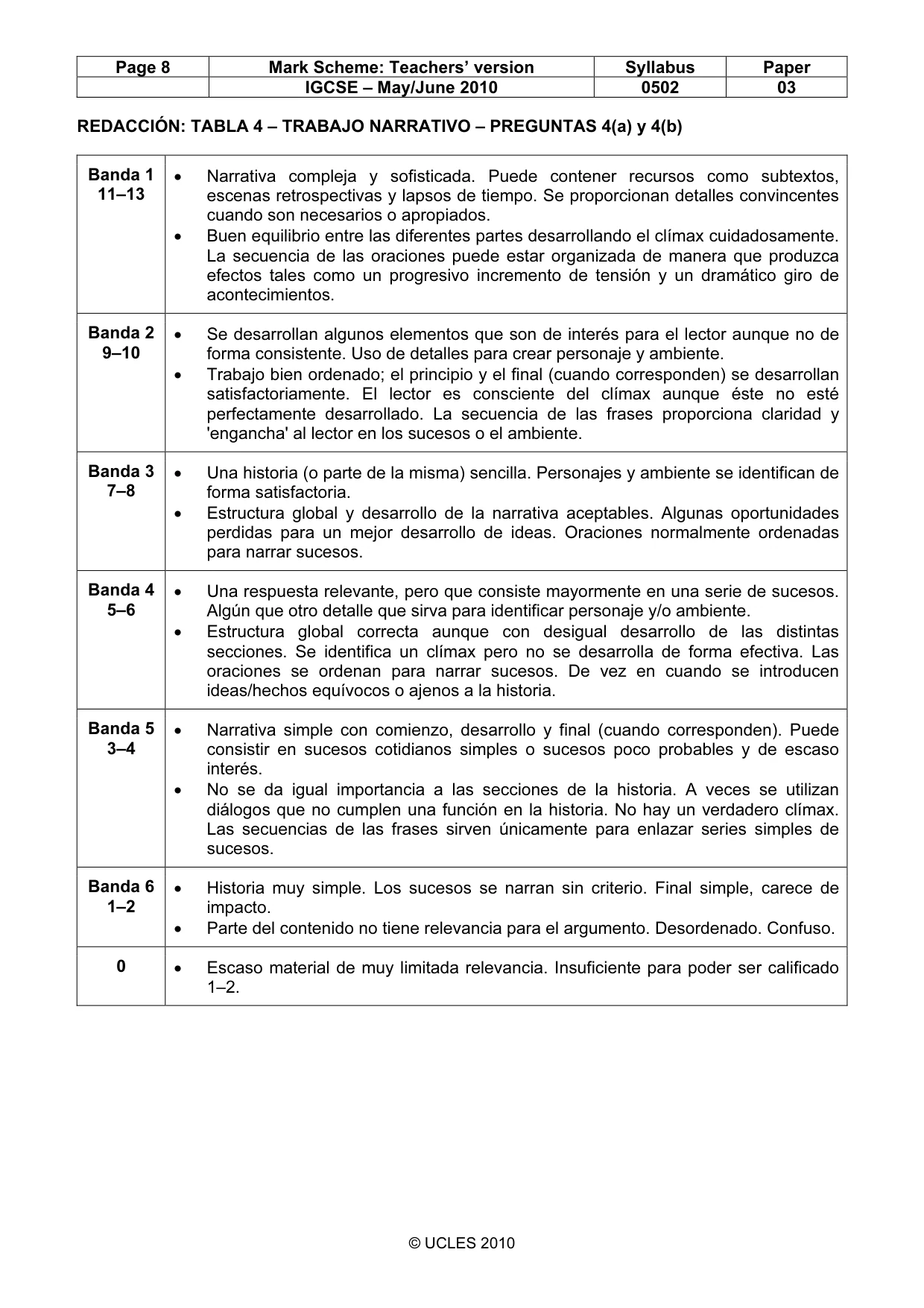 Mark scheme, page 8 of 8