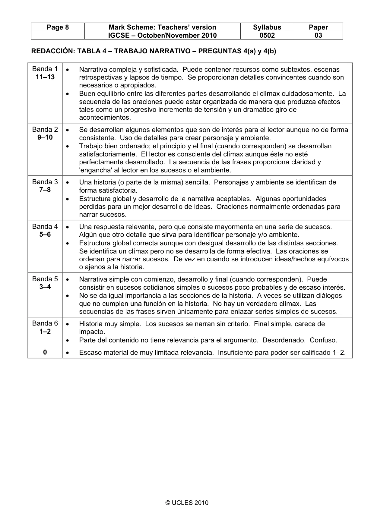 Mark scheme, page 8 of 8