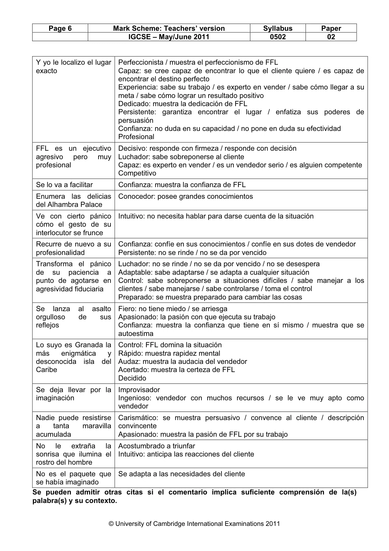 Mark scheme, page 6 of 9