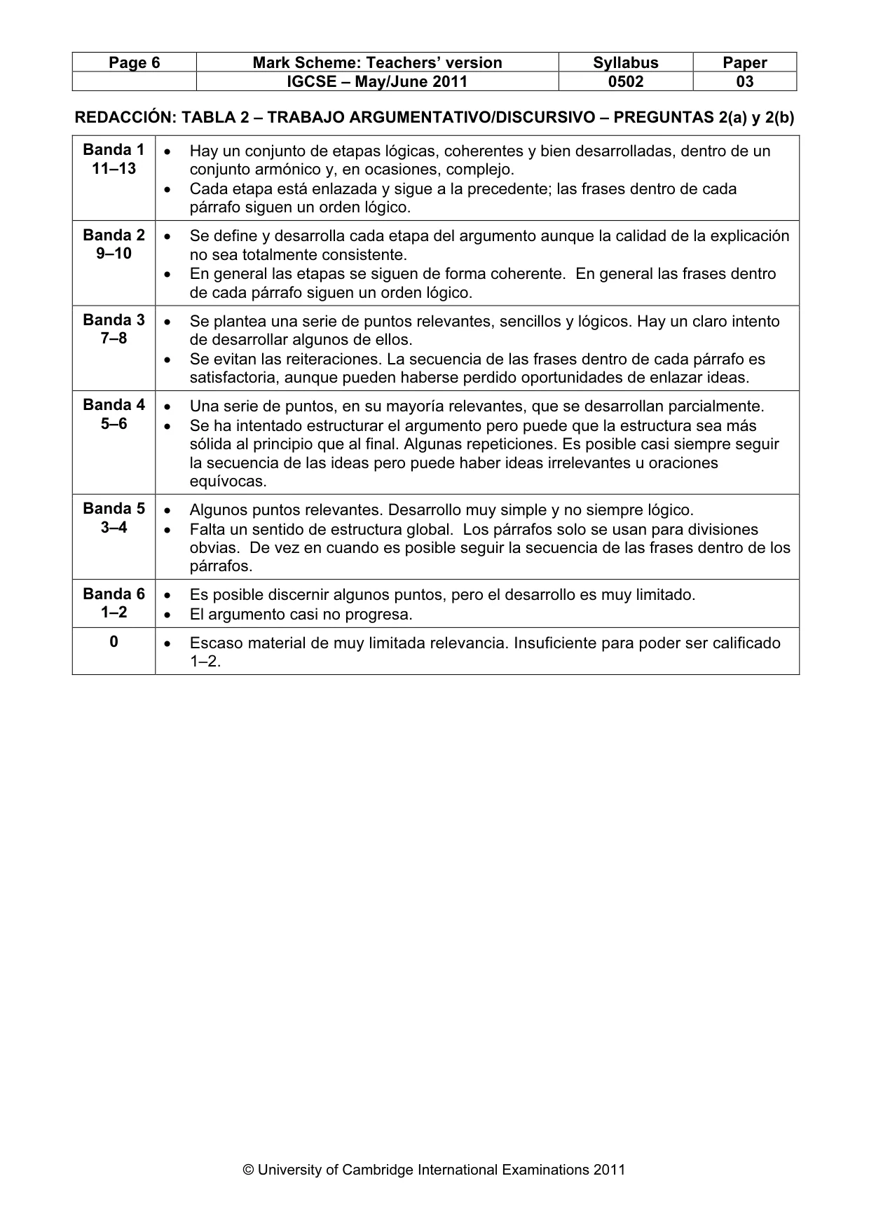 Mark scheme, page 6 of 8