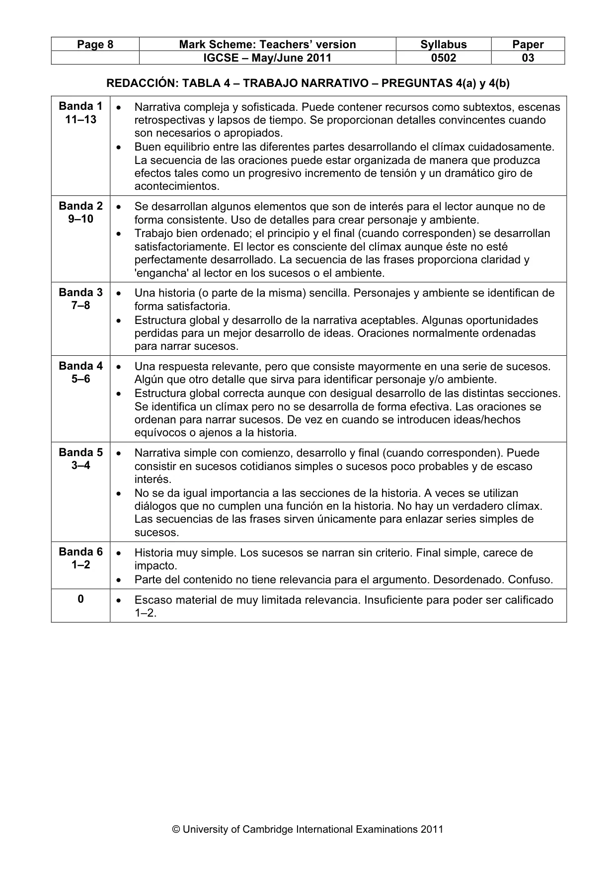 Mark scheme, page 8 of 8