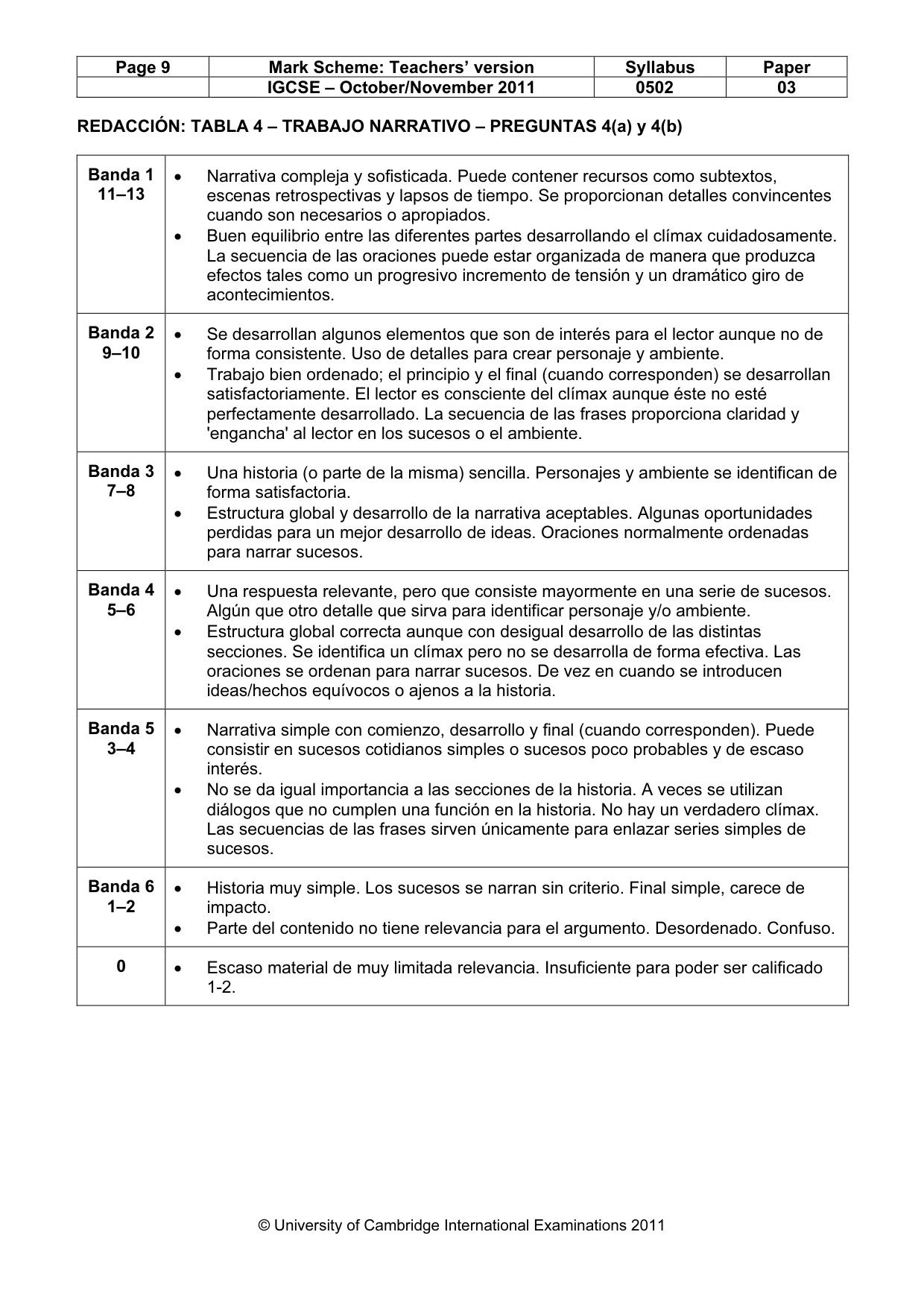 Mark scheme, page 9 of 9