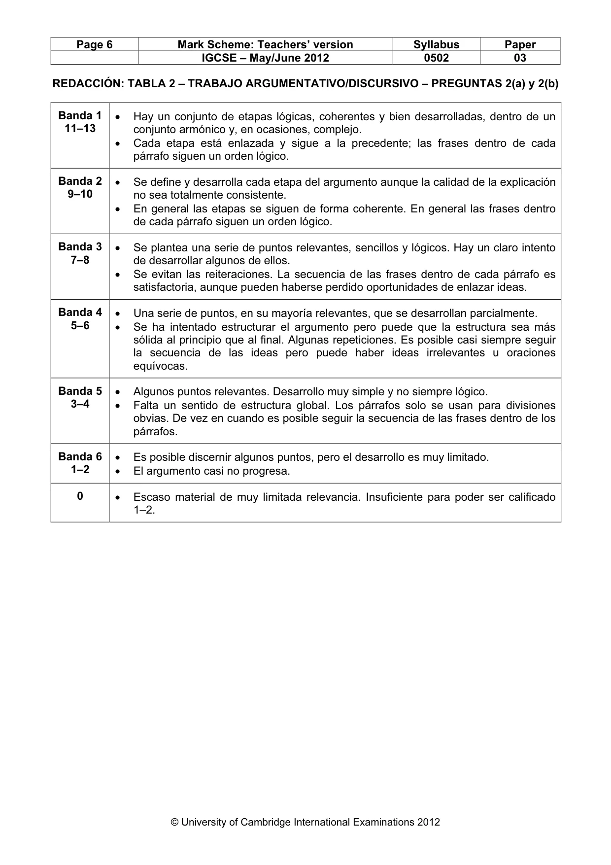 Mark scheme, page 6 of 8