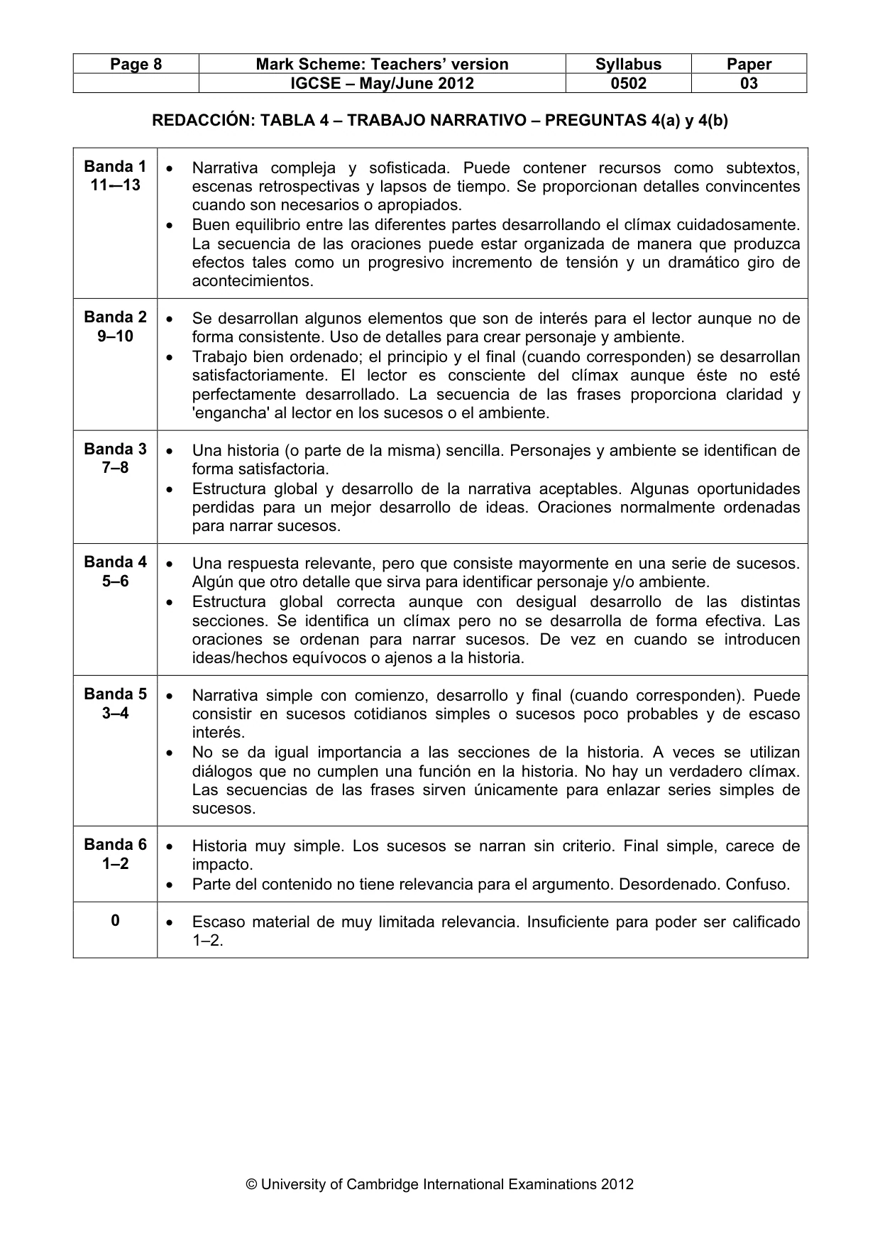 Mark scheme, page 8 of 8