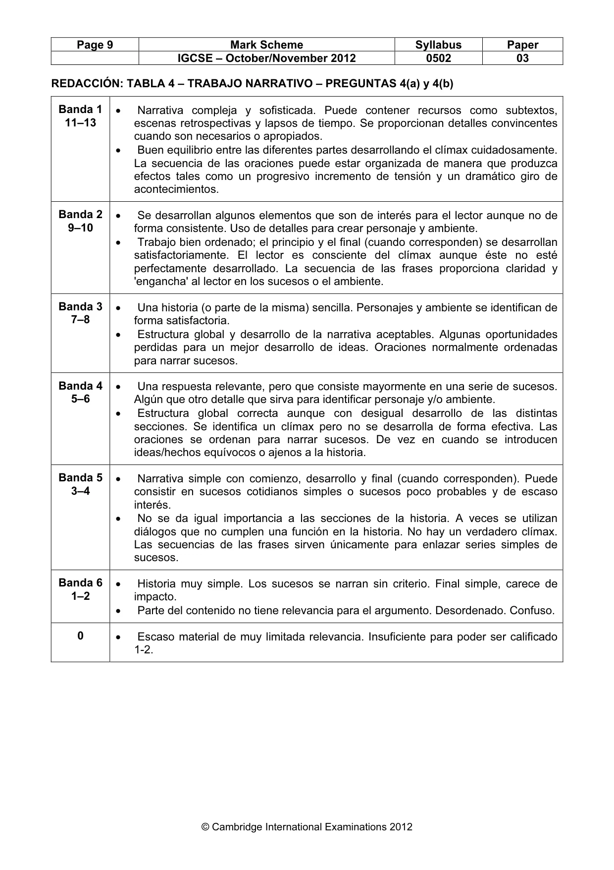 Mark scheme, page 9 of 9