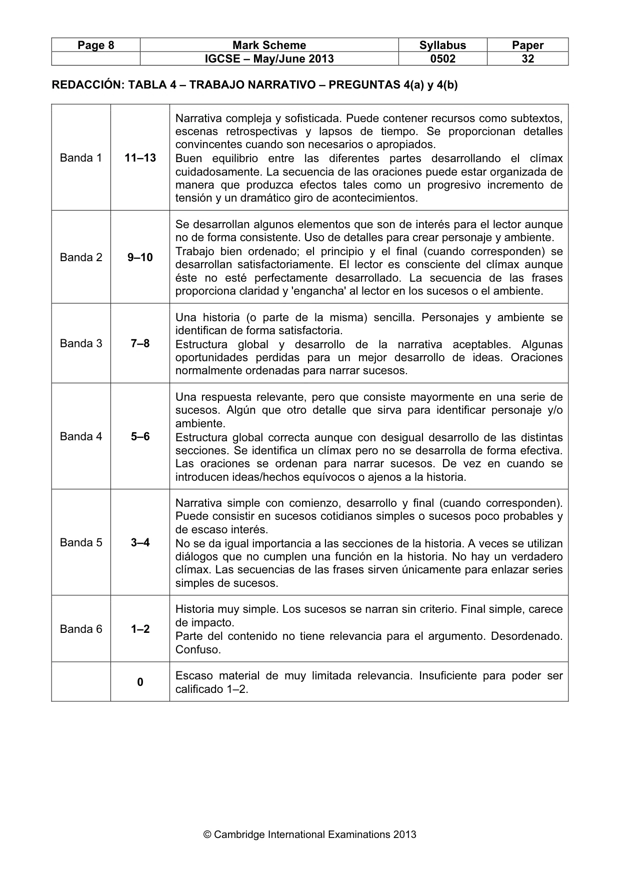 Mark scheme, page 8 of 8