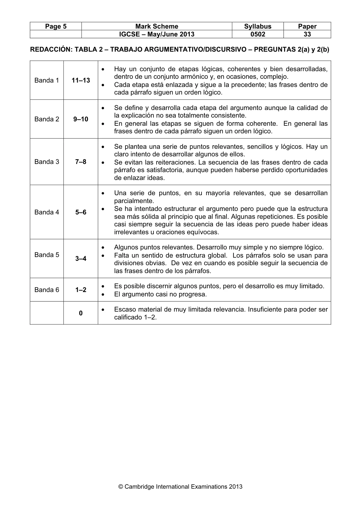 Mark scheme, page 6 of 8