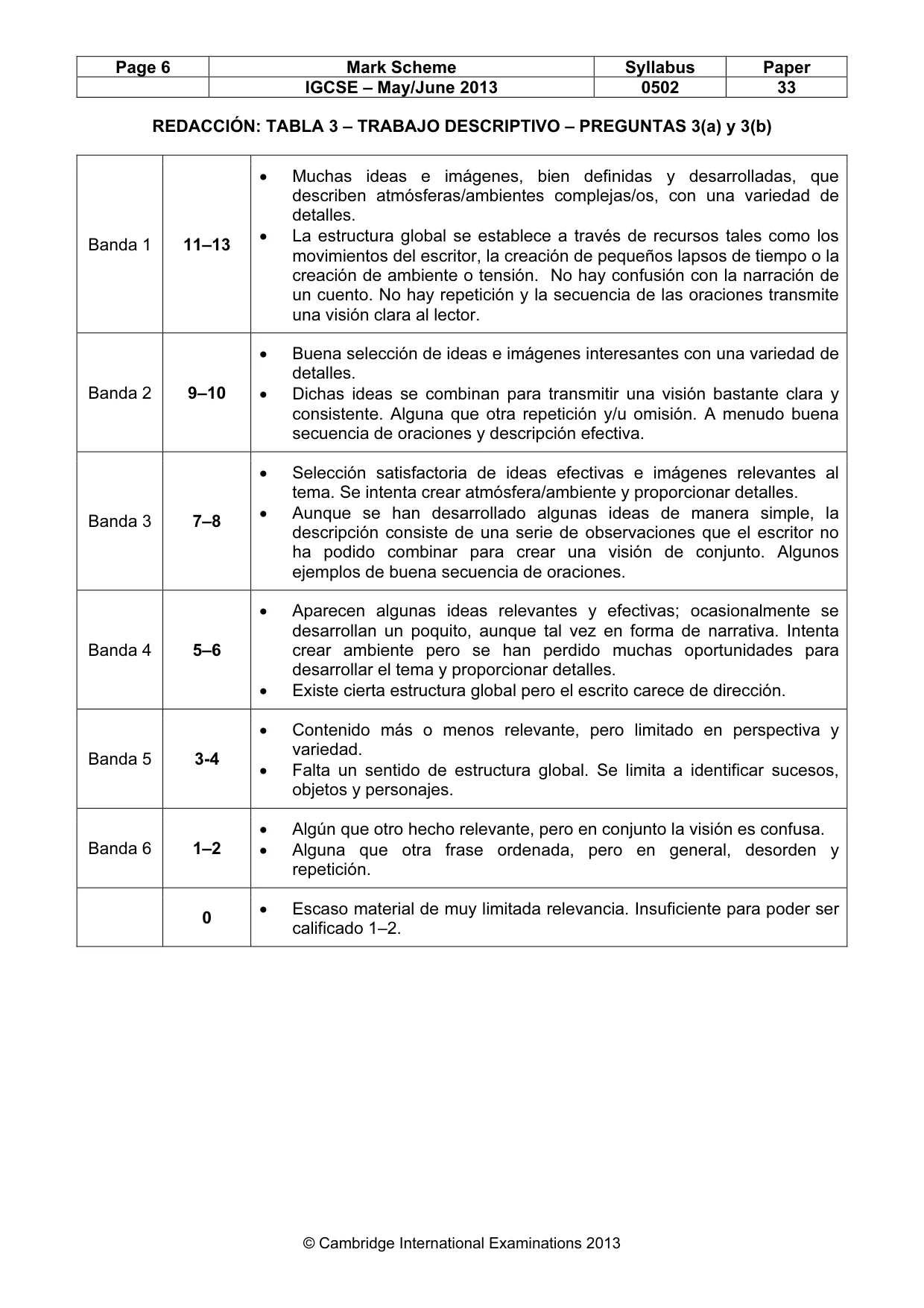 Mark scheme, page 7 of 8