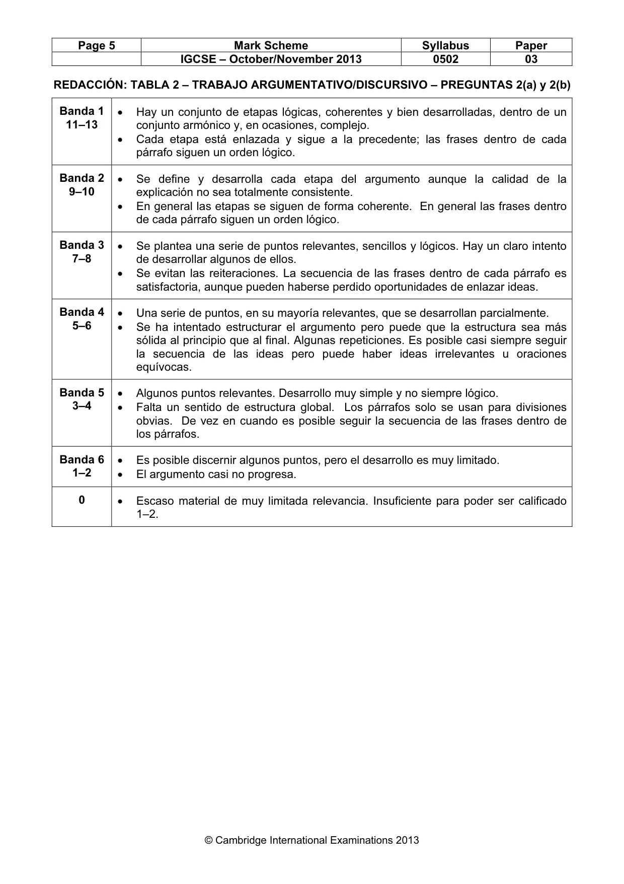 Mark scheme, page 6 of 8