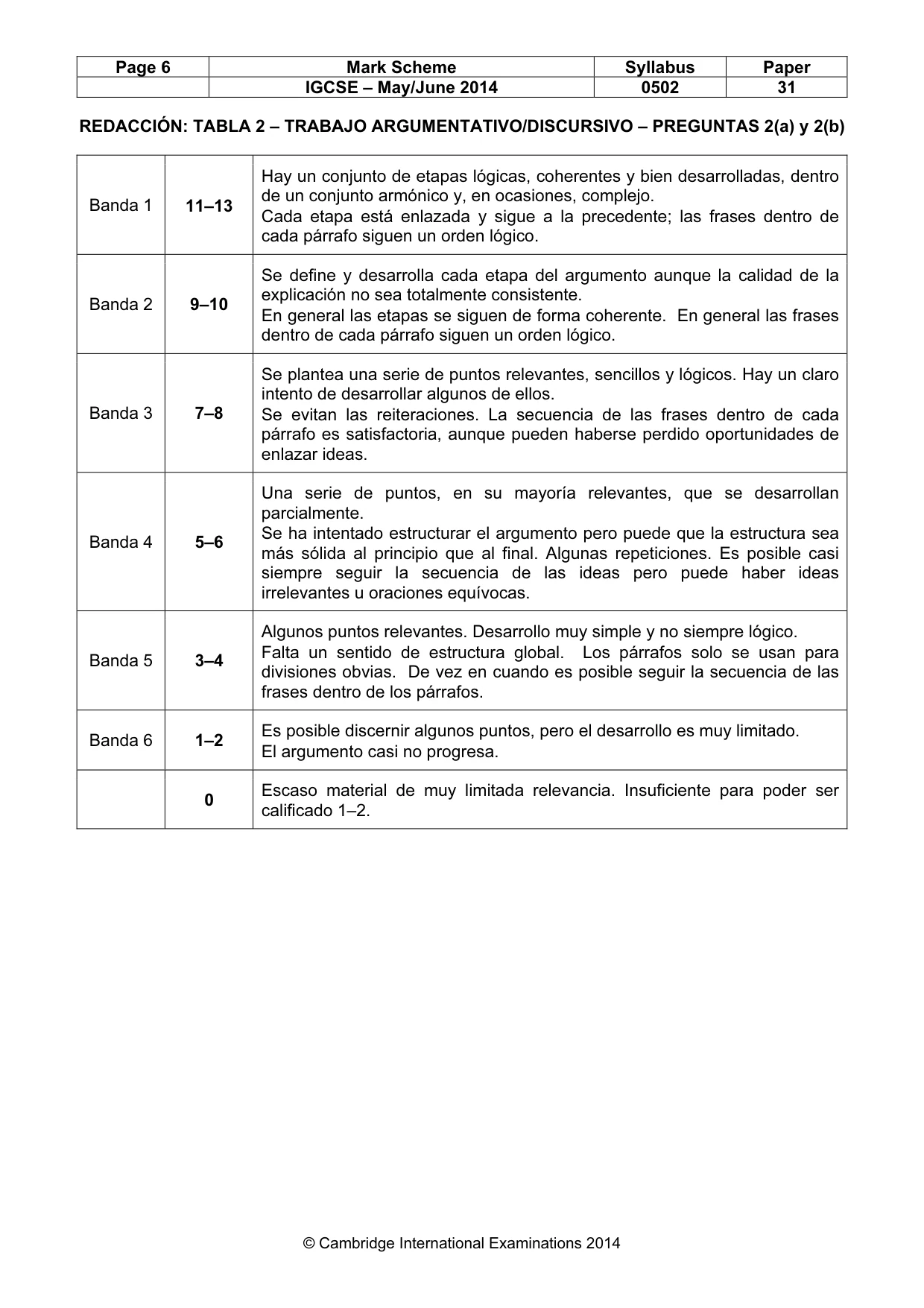 Mark scheme, page 6 of 8