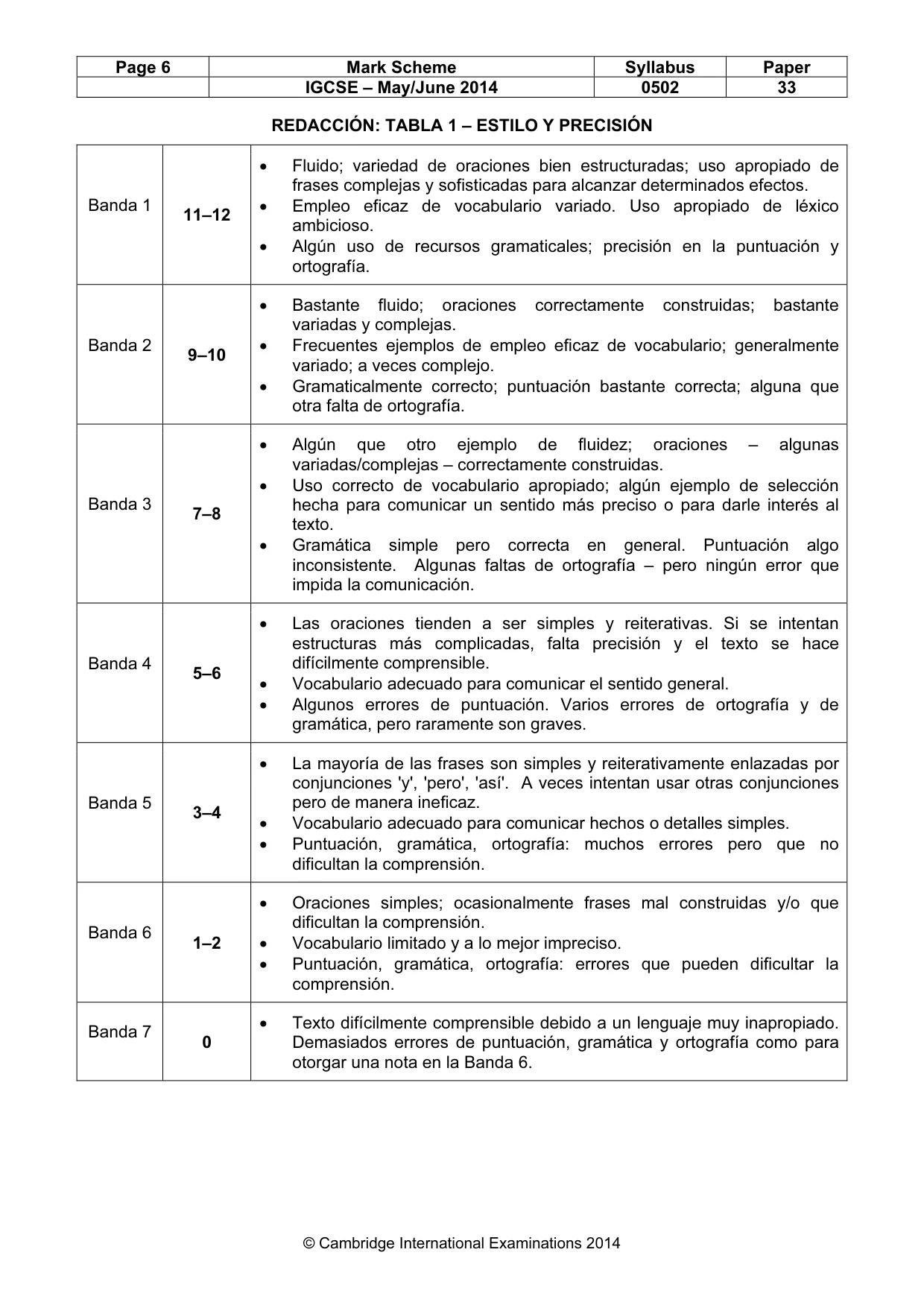 Mark scheme, page 6 of 9