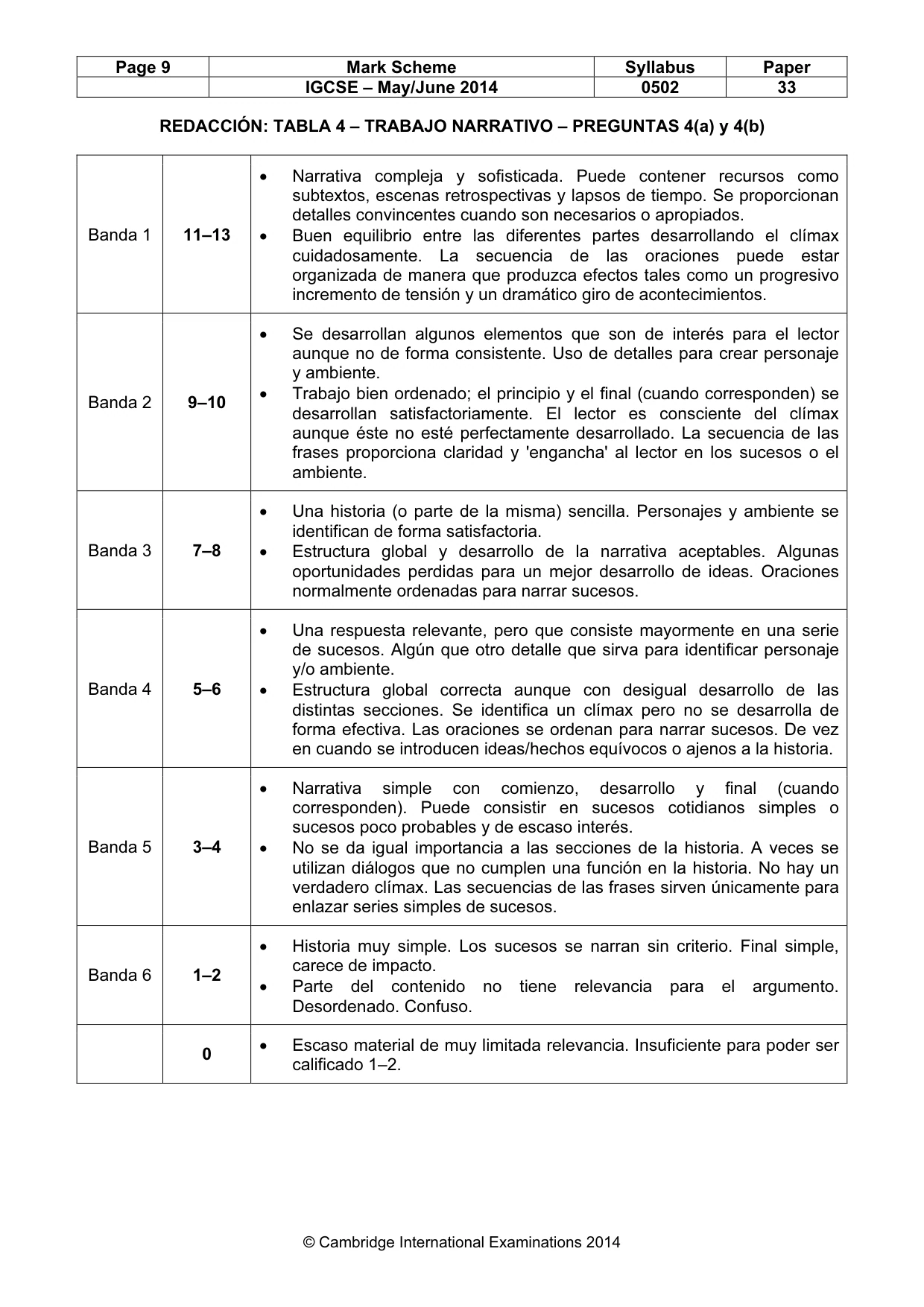 Mark scheme, page 9 of 9