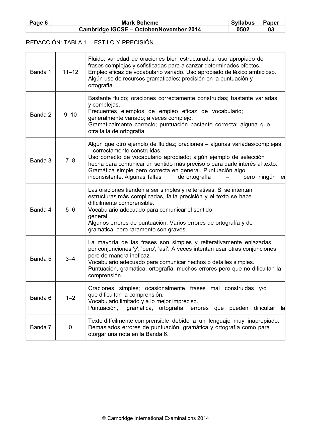 Mark scheme, page 6 of 9