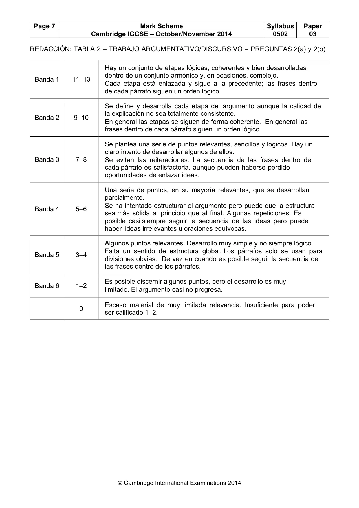Mark scheme, page 7 of 9