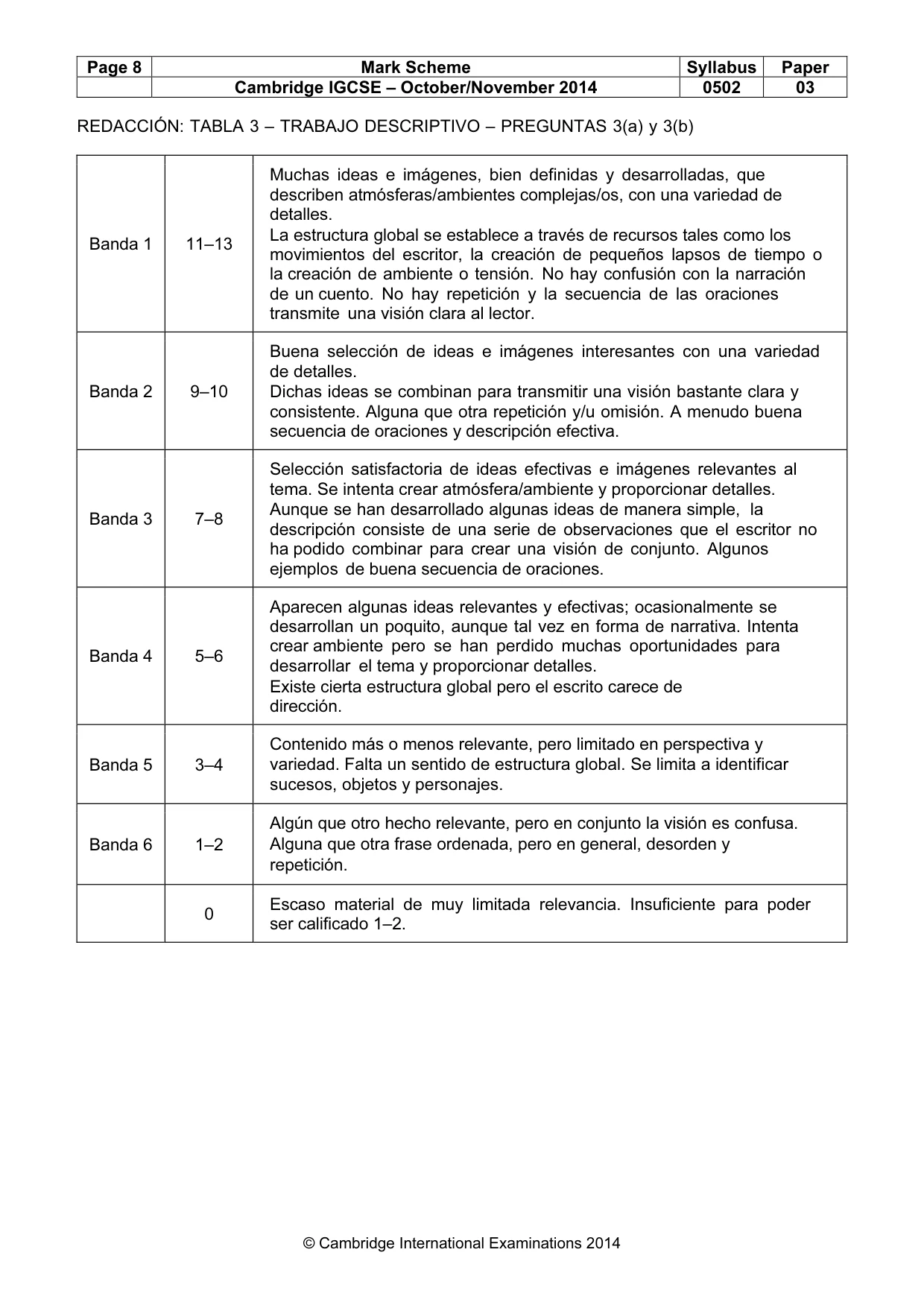 Mark scheme, page 8 of 9