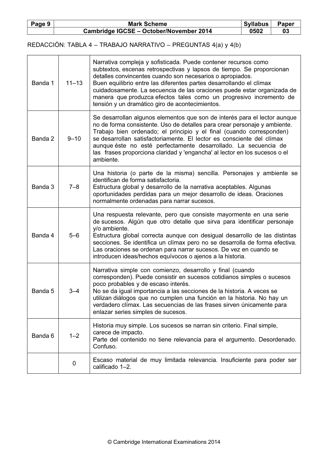 Mark scheme, page 9 of 9