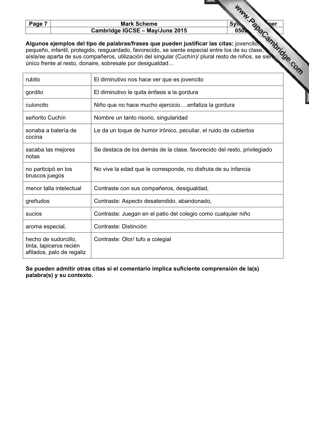 Mark scheme, page 7 of 11