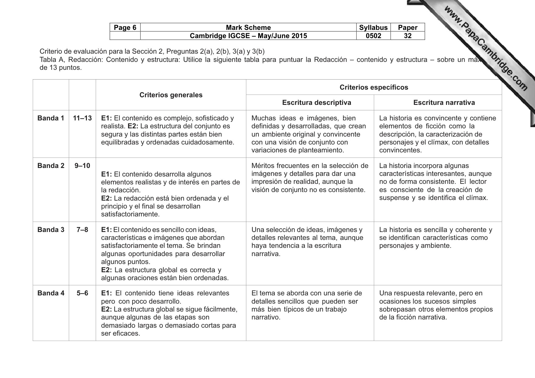 Mark scheme, page 6 of 8