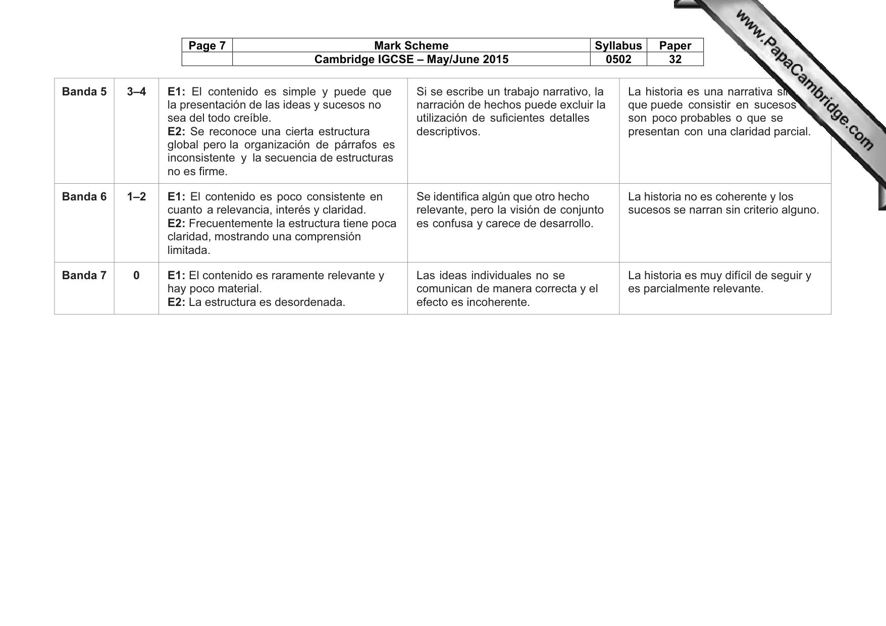 Mark scheme, page 7 of 8