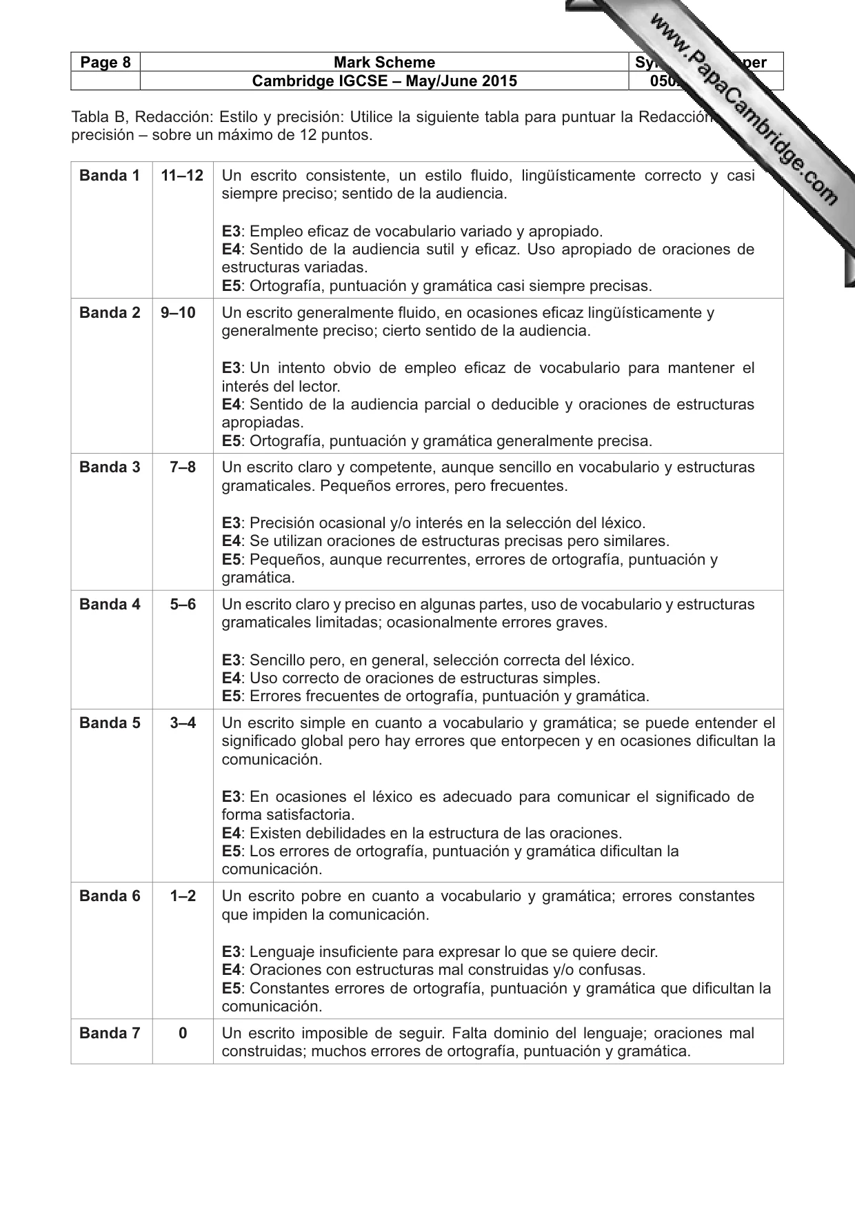 Mark scheme, page 8 of 8