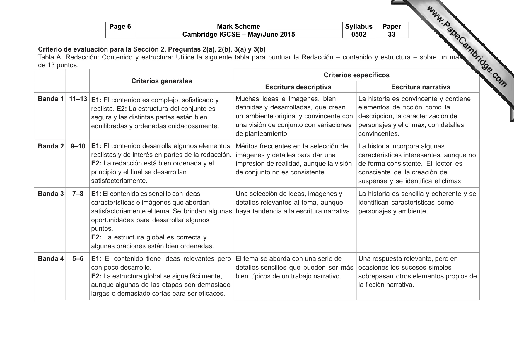 Mark scheme, page 6 of 8