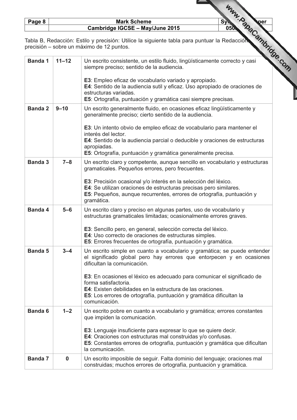 Mark scheme, page 8 of 8