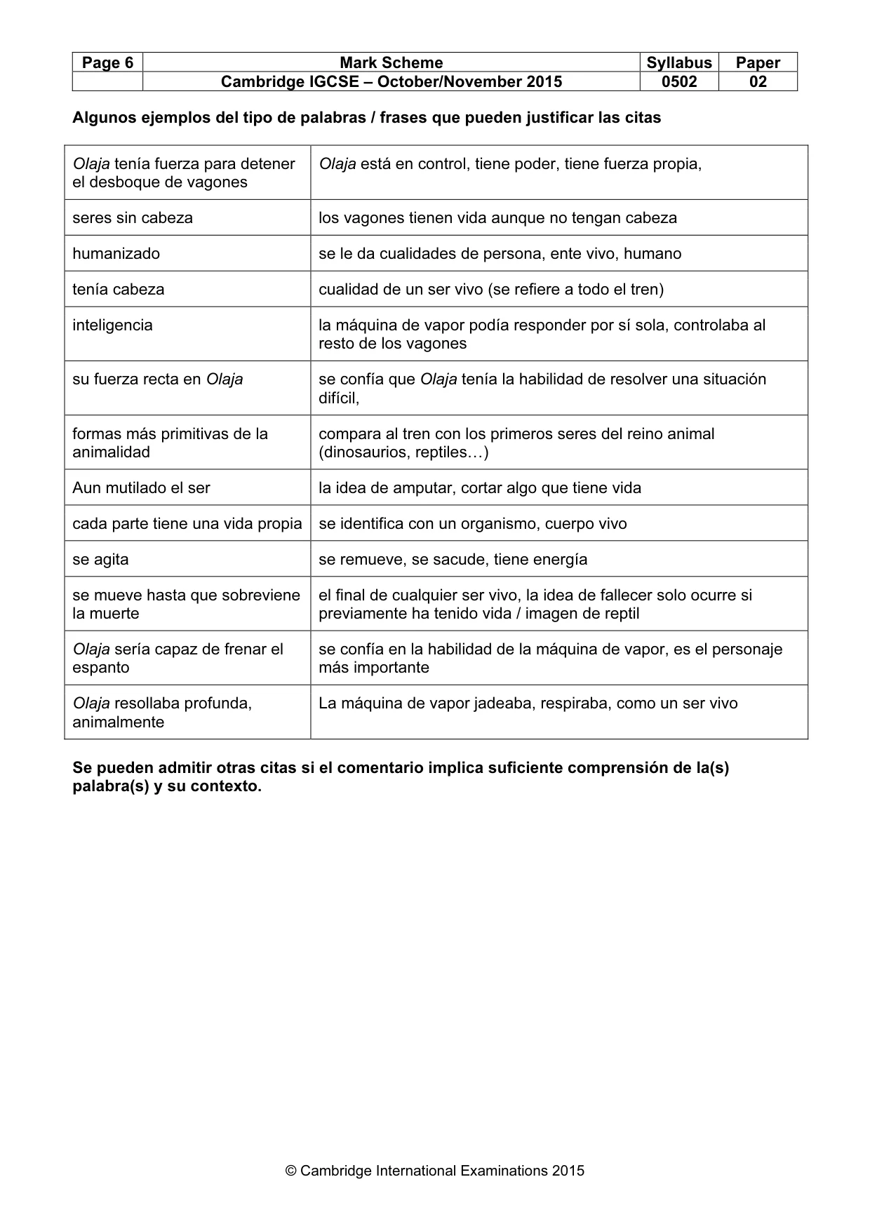 Mark scheme, page 6 of 10