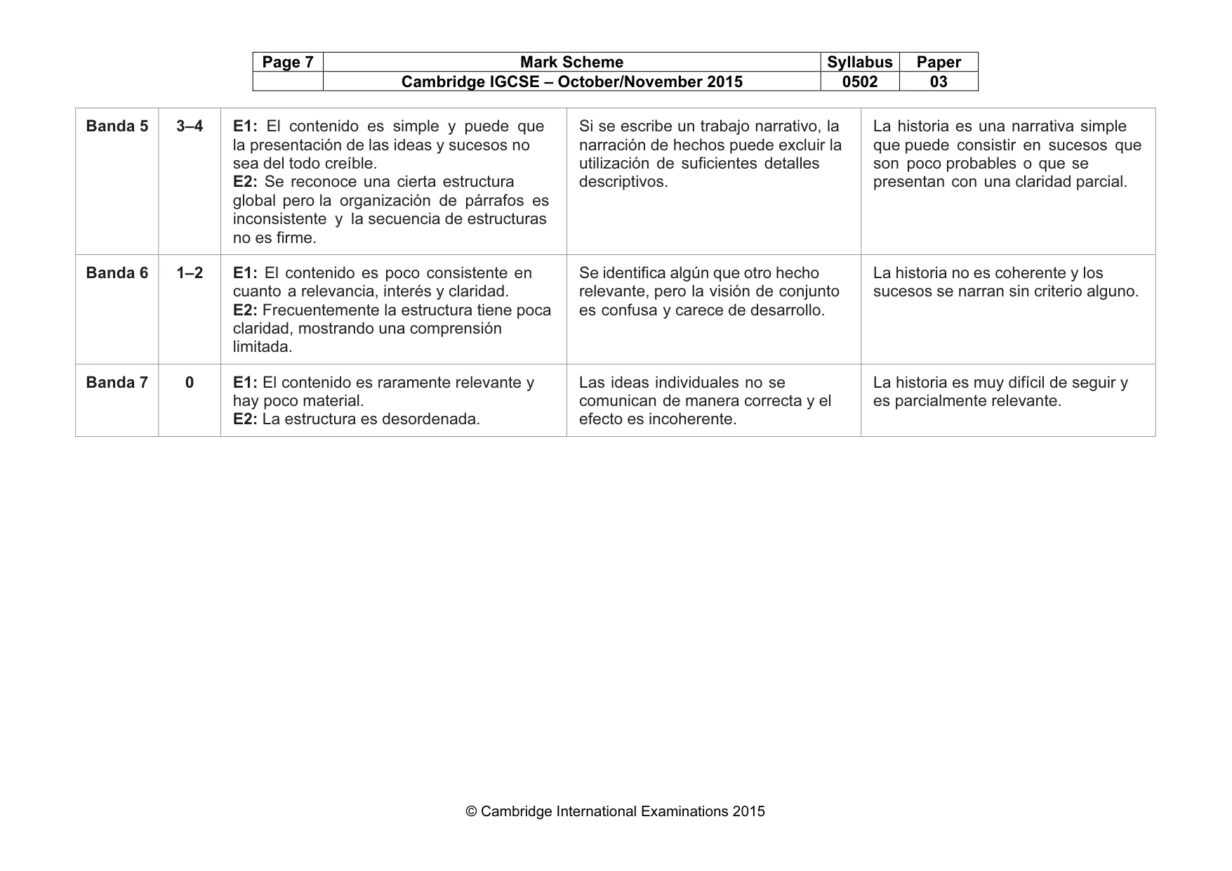Mark scheme, page 7 of 8
