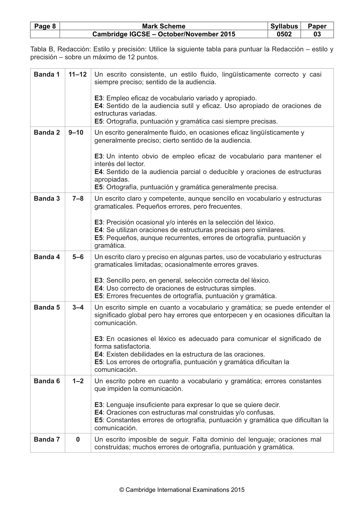Mark scheme, page 8 of 8