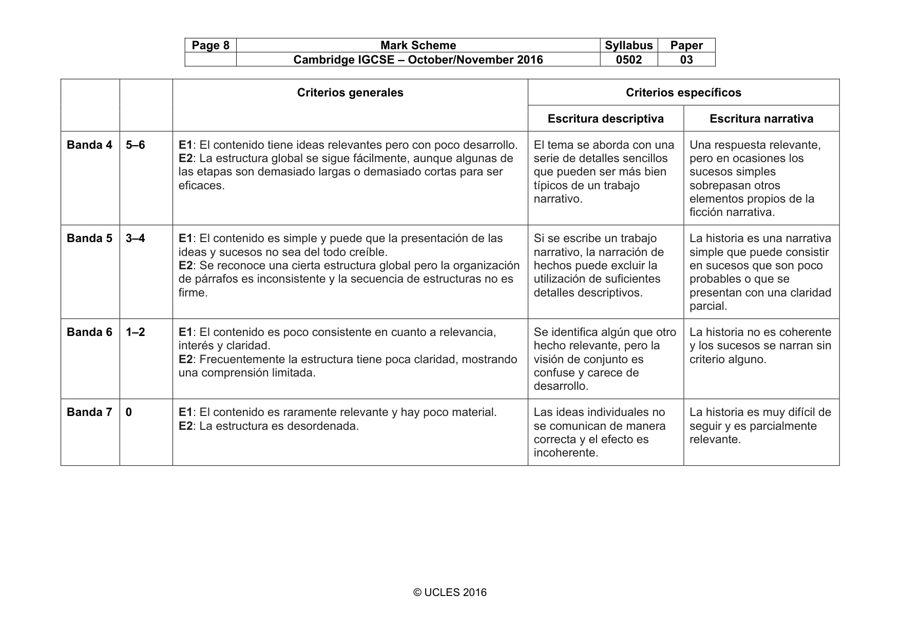 Mark scheme, page 8 of 10