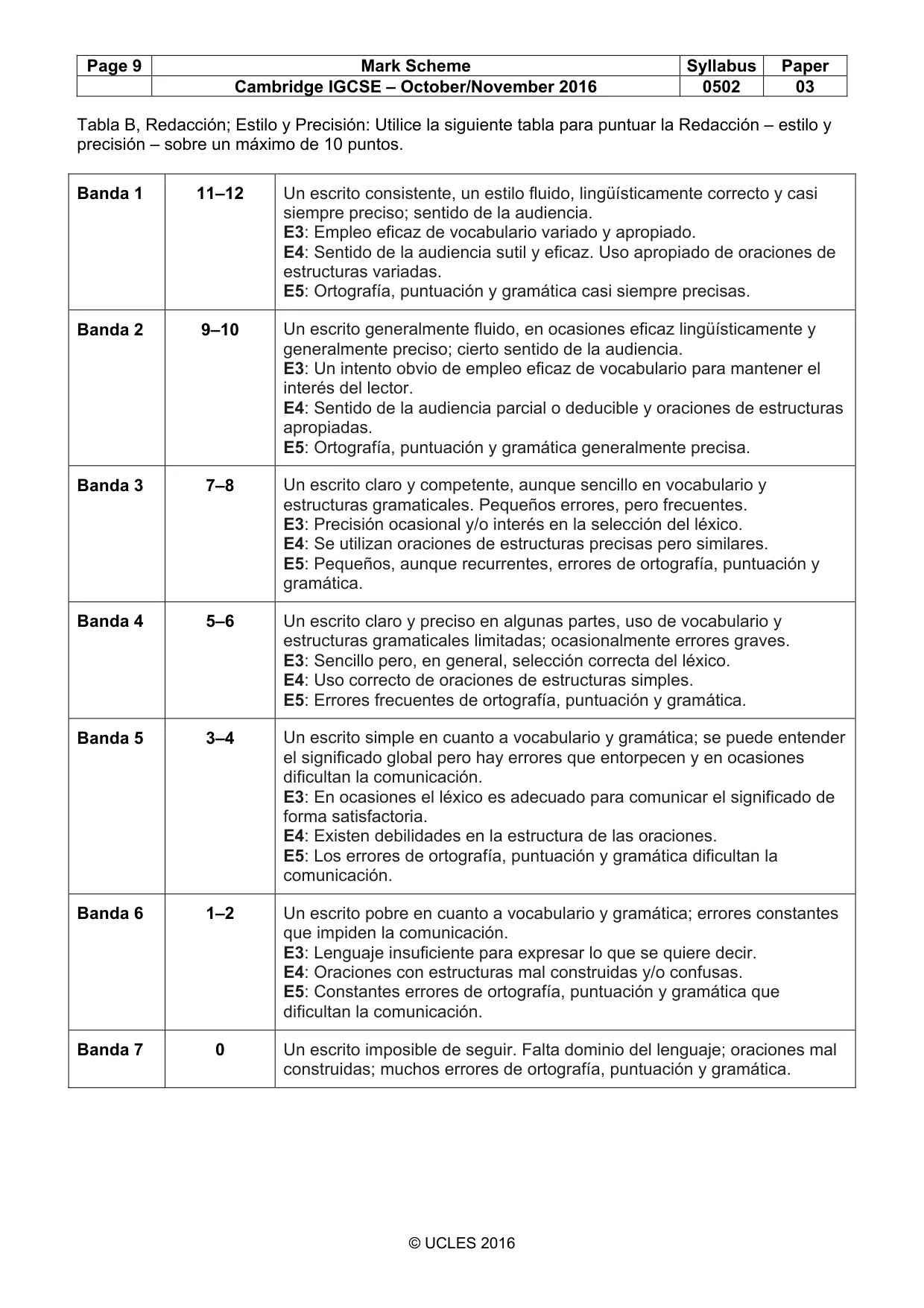 Mark scheme, page 9 of 10